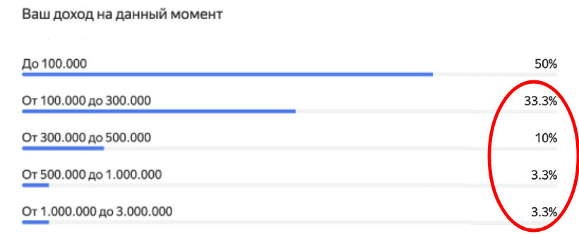 Спикер iViSiON